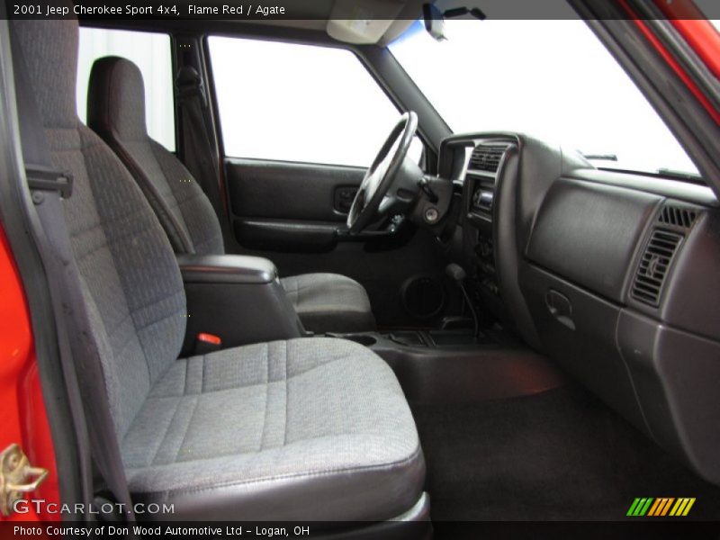 Flame Red / Agate 2001 Jeep Cherokee Sport 4x4