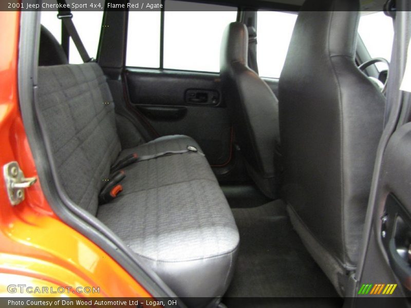 Flame Red / Agate 2001 Jeep Cherokee Sport 4x4