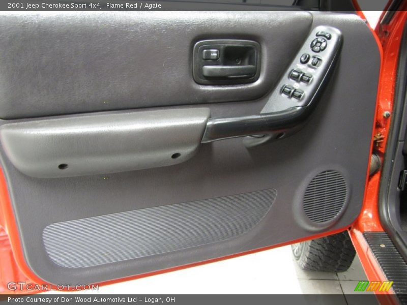 Flame Red / Agate 2001 Jeep Cherokee Sport 4x4