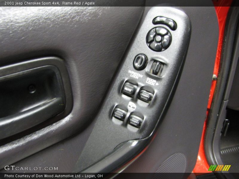Flame Red / Agate 2001 Jeep Cherokee Sport 4x4