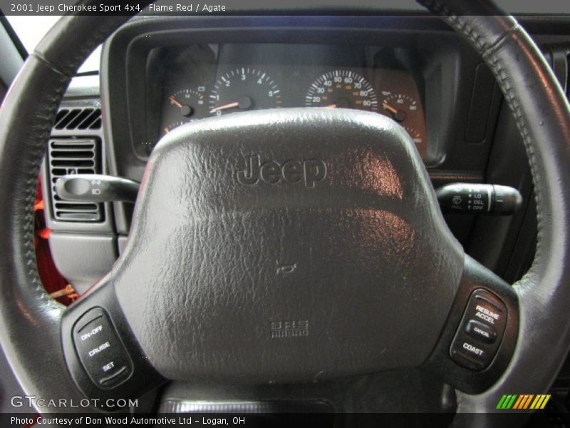 Flame Red / Agate 2001 Jeep Cherokee Sport 4x4