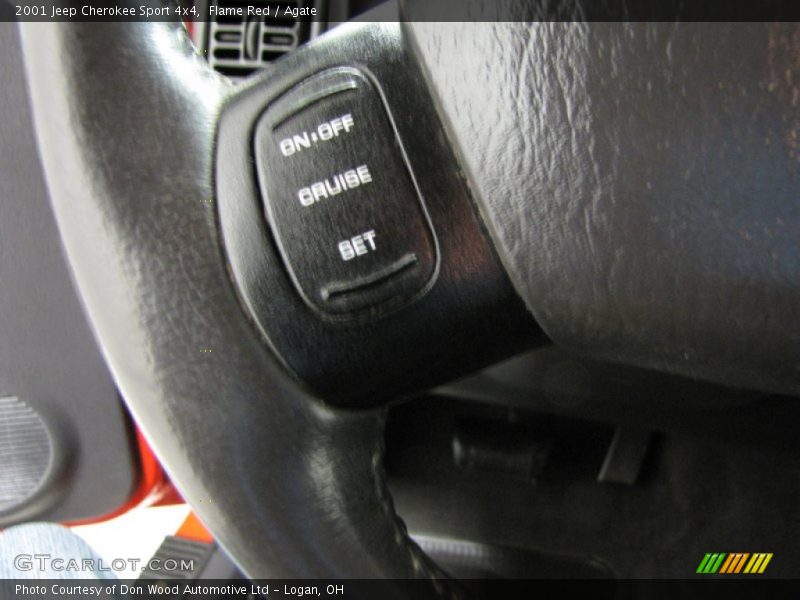 Flame Red / Agate 2001 Jeep Cherokee Sport 4x4