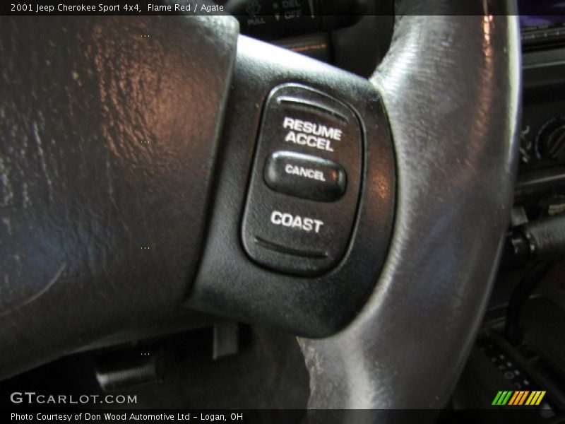 Flame Red / Agate 2001 Jeep Cherokee Sport 4x4