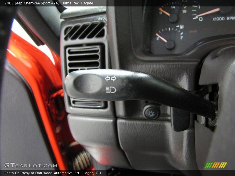 Flame Red / Agate 2001 Jeep Cherokee Sport 4x4
