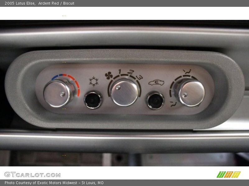 Controls of 2005 Elise 