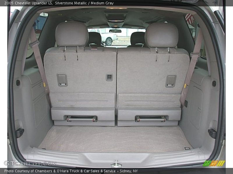 Silverstone Metallic / Medium Gray 2005 Chevrolet Uplander LS