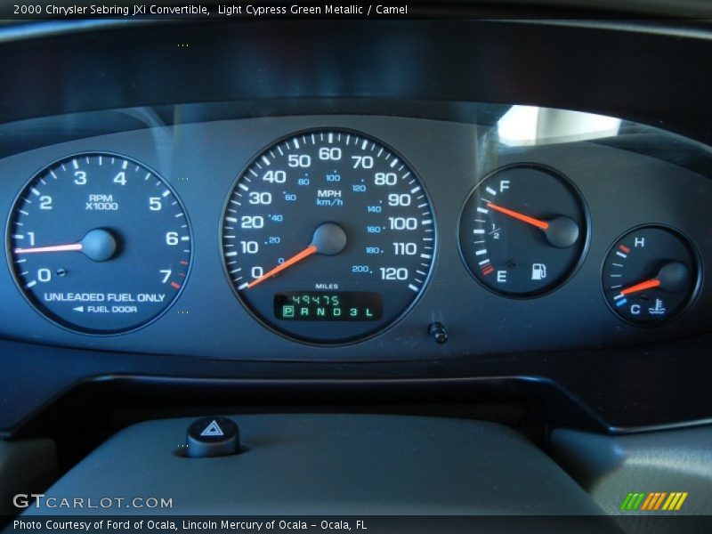  2000 Sebring JXi Convertible JXi Convertible Gauges