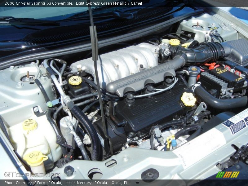  2000 Sebring JXi Convertible Engine - 2.5 Liter SOHC 24-Valve V6