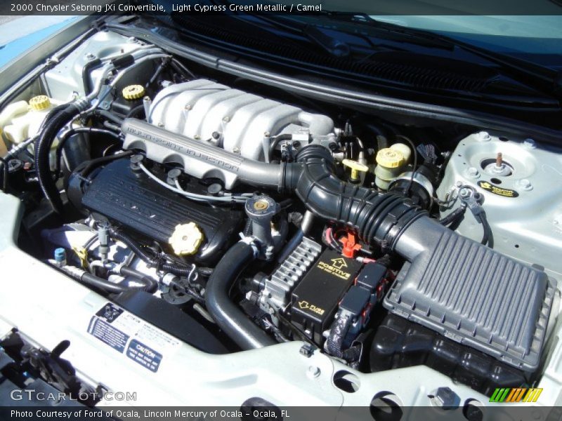  2000 Sebring JXi Convertible Engine - 2.5 Liter SOHC 24-Valve V6