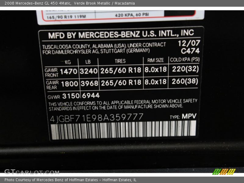 2008 GL 450 4Matic Verde Brook Metallic Color Code 474
