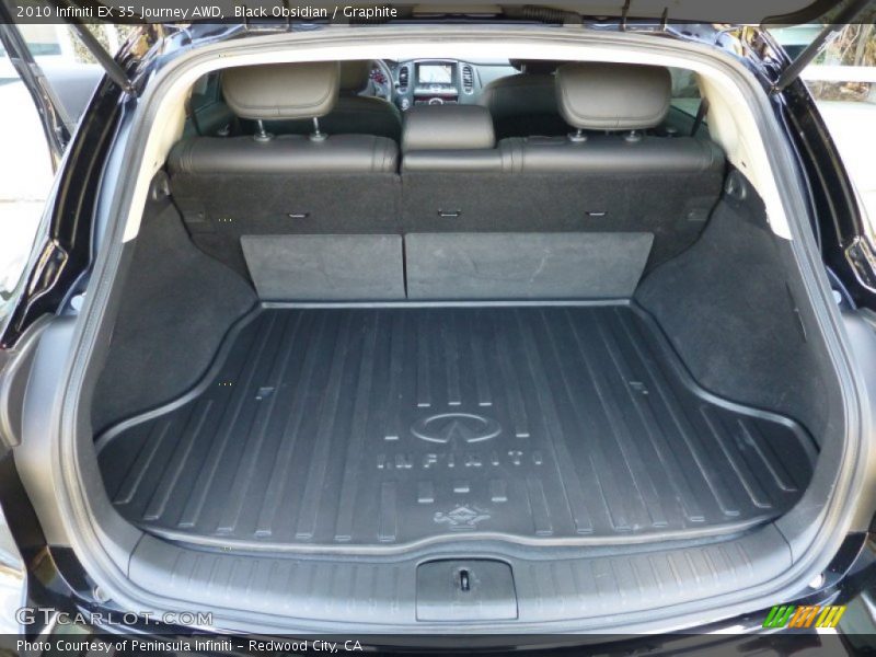 Black Obsidian / Graphite 2010 Infiniti EX 35 Journey AWD