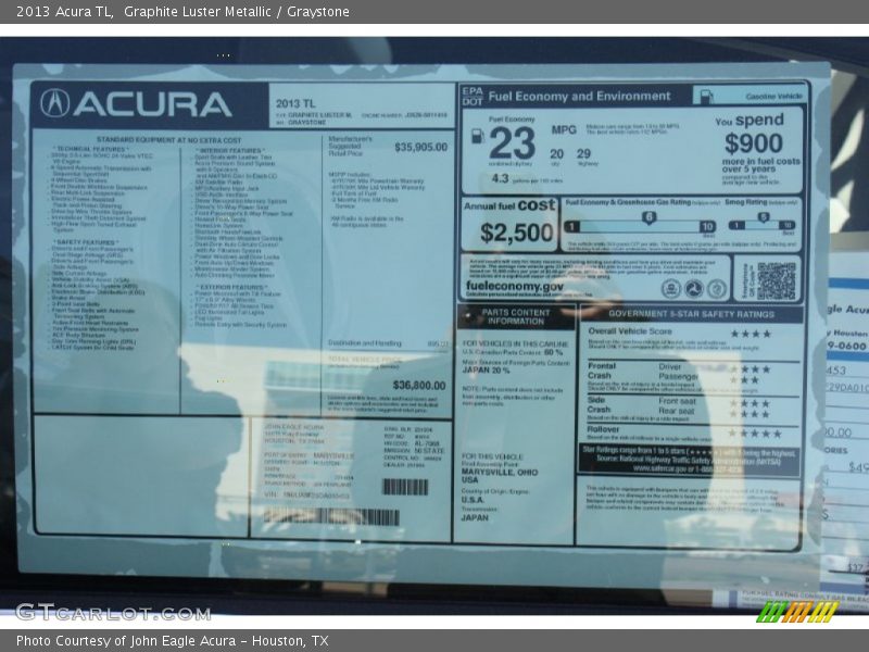 Graphite Luster Metallic / Graystone 2013 Acura TL