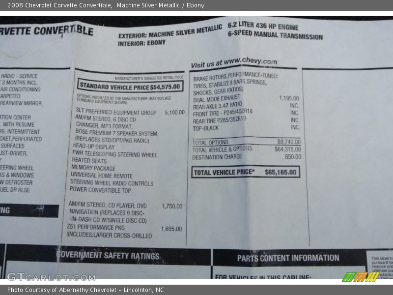  2008 Corvette Convertible Window Sticker