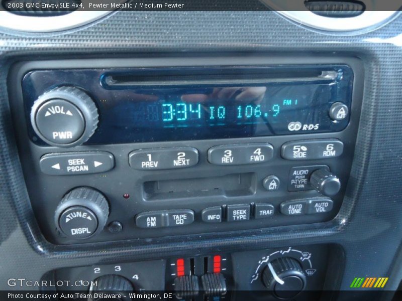 Pewter Metallic / Medium Pewter 2003 GMC Envoy SLE 4x4
