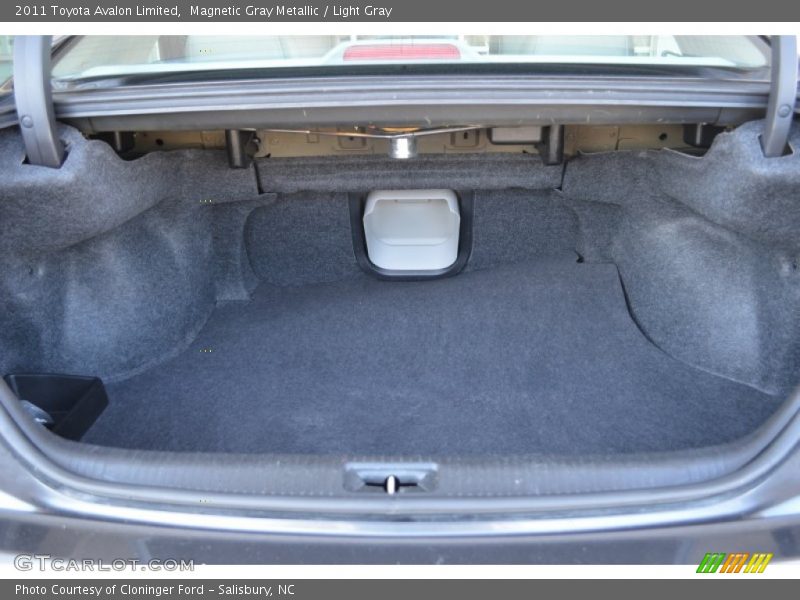 Magnetic Gray Metallic / Light Gray 2011 Toyota Avalon Limited