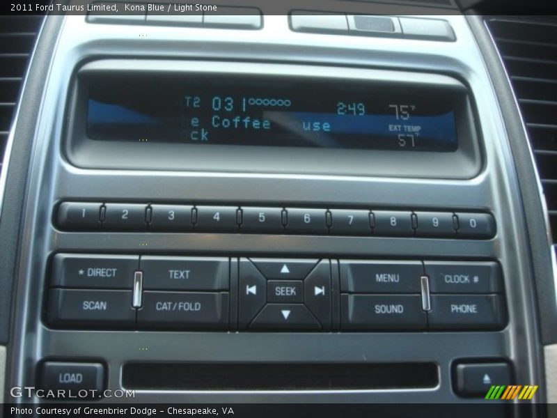 Kona Blue / Light Stone 2011 Ford Taurus Limited