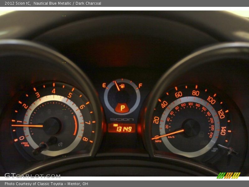  2012 tC   Gauges