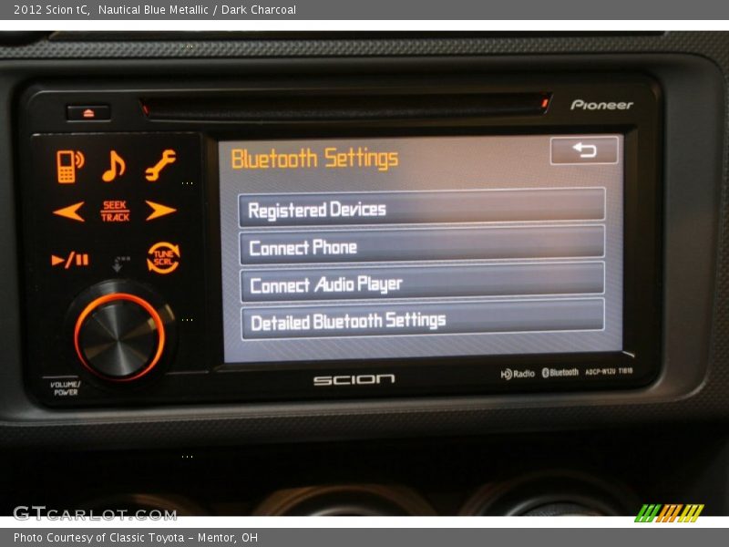Controls of 2012 tC 