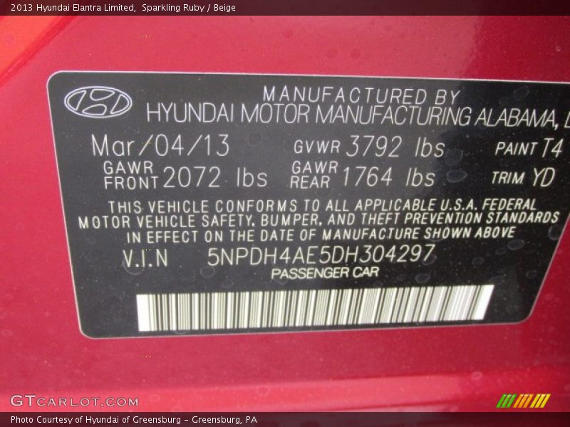 Sparkling Ruby / Beige 2013 Hyundai Elantra Limited