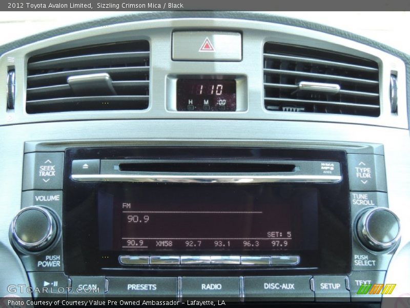 Sizzling Crimson Mica / Black 2012 Toyota Avalon Limited