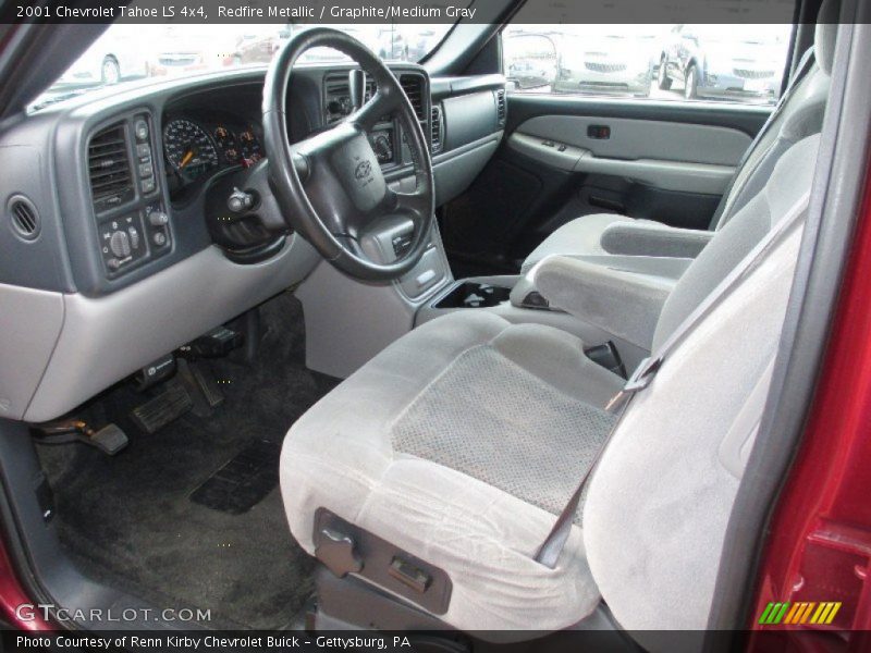 Redfire Metallic / Graphite/Medium Gray 2001 Chevrolet Tahoe LS 4x4