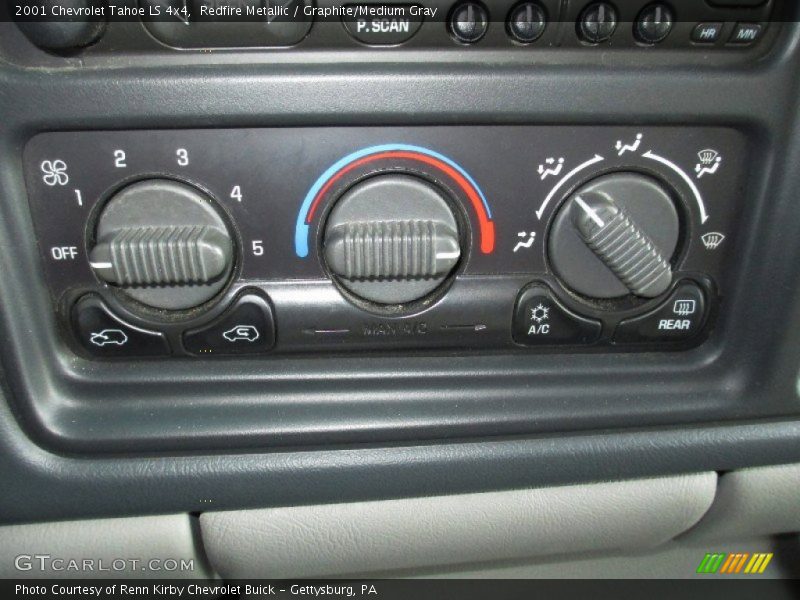 Redfire Metallic / Graphite/Medium Gray 2001 Chevrolet Tahoe LS 4x4