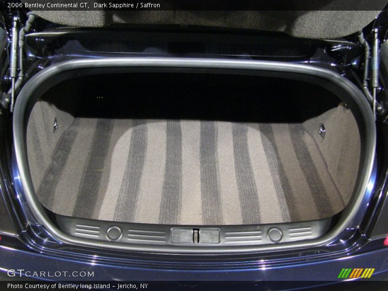 Dark Sapphire / Saffron 2006 Bentley Continental GT