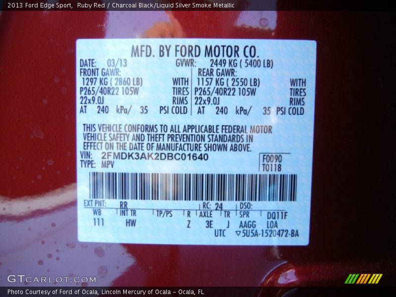 Ruby Red / Charcoal Black/Liquid Silver Smoke Metallic 2013 Ford Edge Sport