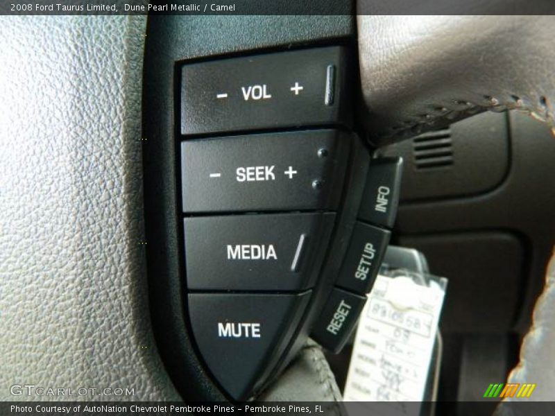 Controls of 2008 Taurus Limited