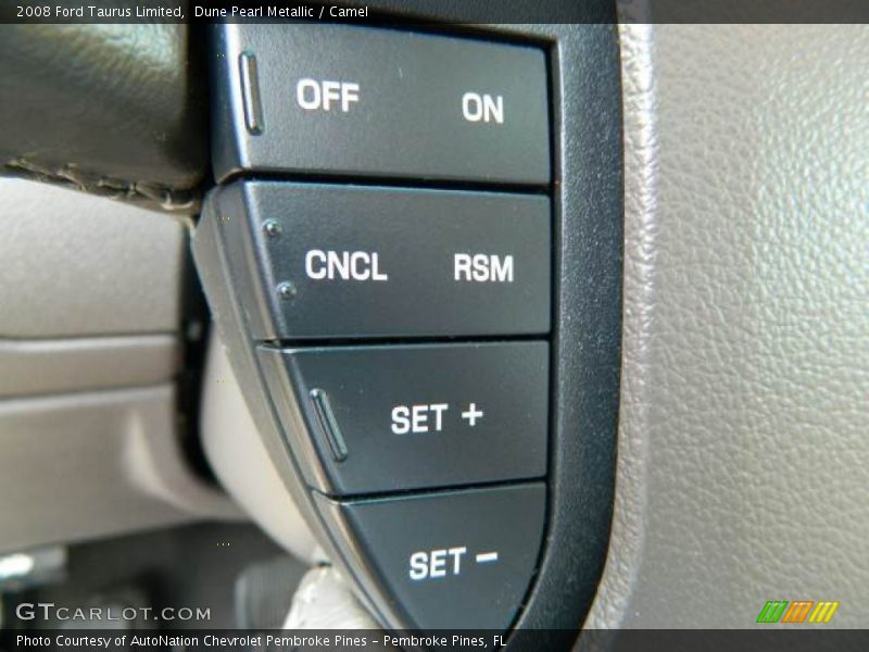 Controls of 2008 Taurus Limited