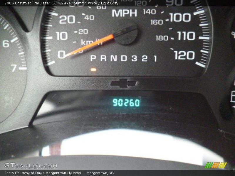 Summit White / Light Gray 2006 Chevrolet TrailBlazer EXT LS 4x4