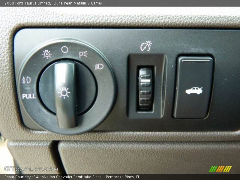 Controls of 2008 Taurus Limited