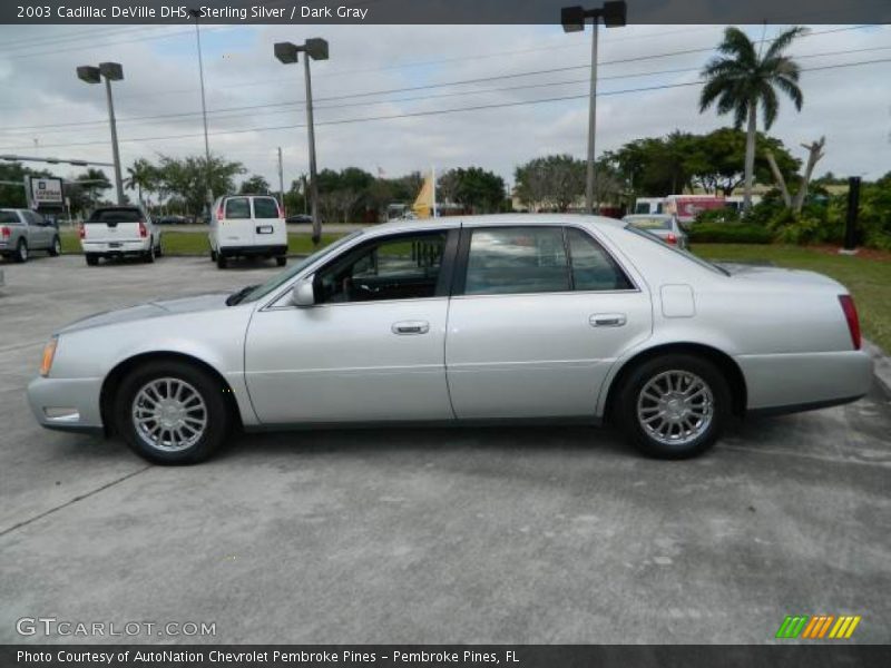 Sterling Silver / Dark Gray 2003 Cadillac DeVille DHS