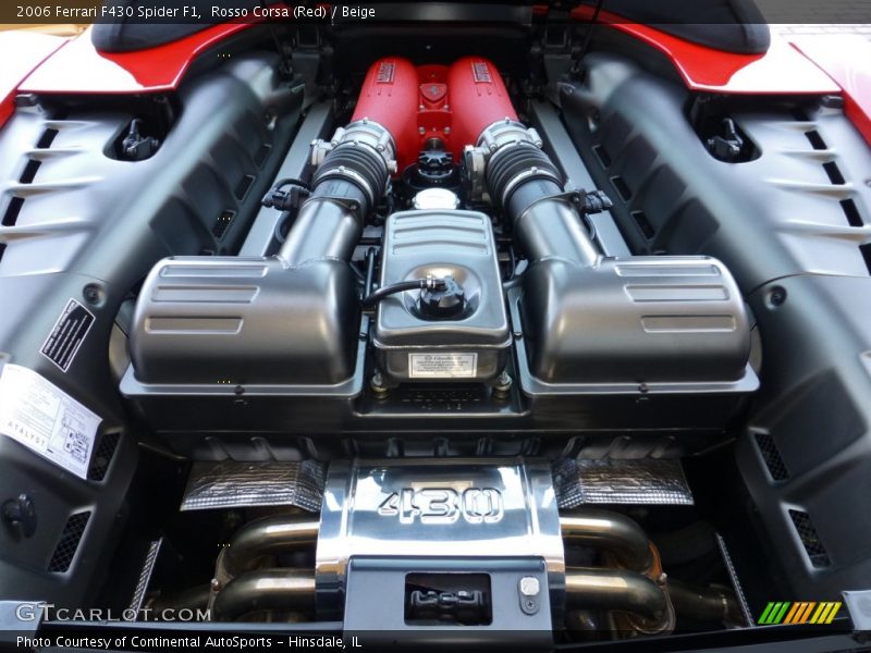  2006 F430 Spider F1 Engine - 4.3 Liter DOHC 32-Valve V8