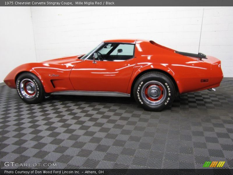  1975 Corvette Stingray Coupe Mille Miglia Red