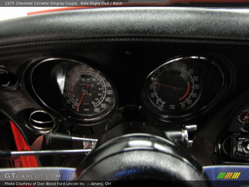 Mille Miglia Red / Black 1975 Chevrolet Corvette Stingray Coupe
