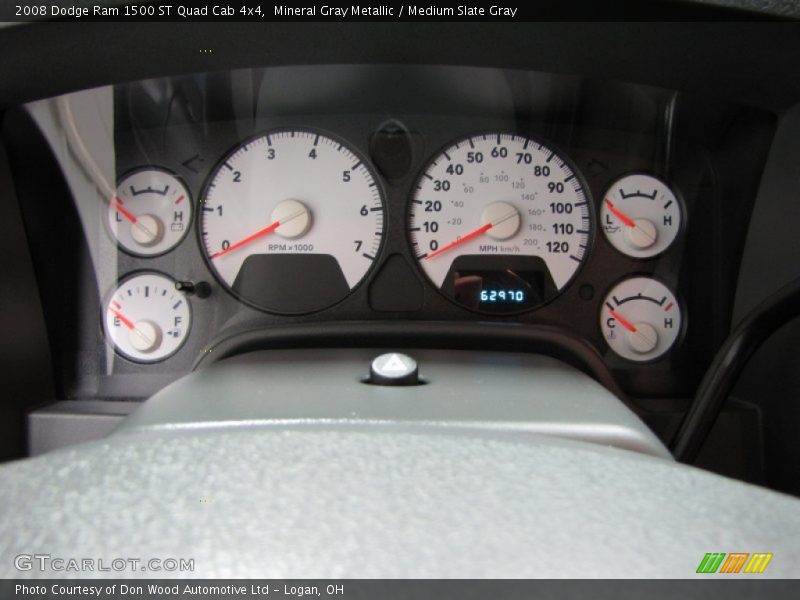  2008 Ram 1500 ST Quad Cab 4x4 ST Quad Cab 4x4 Gauges
