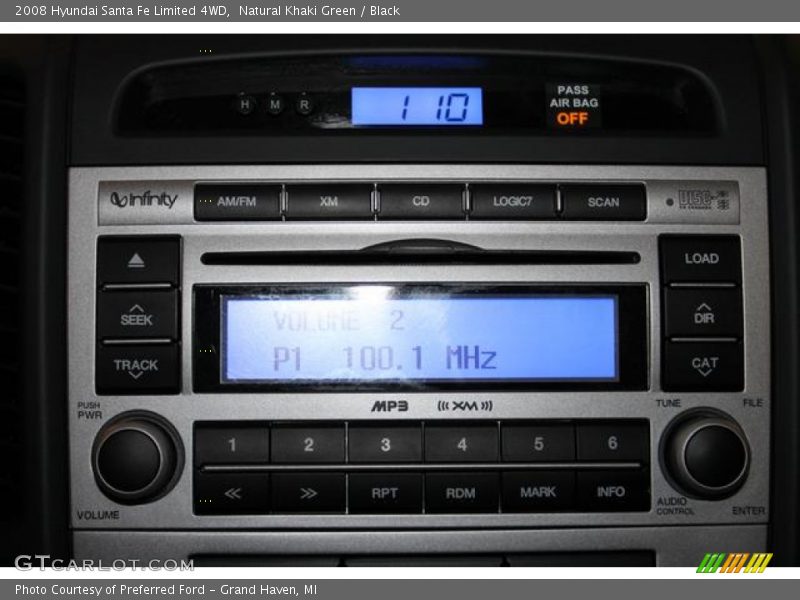 Natural Khaki Green / Black 2008 Hyundai Santa Fe Limited 4WD