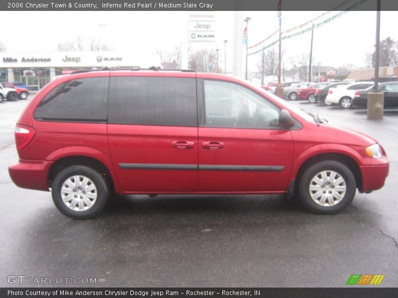 Inferno Red Pearl / Medium Slate Gray 2006 Chrysler Town & Country