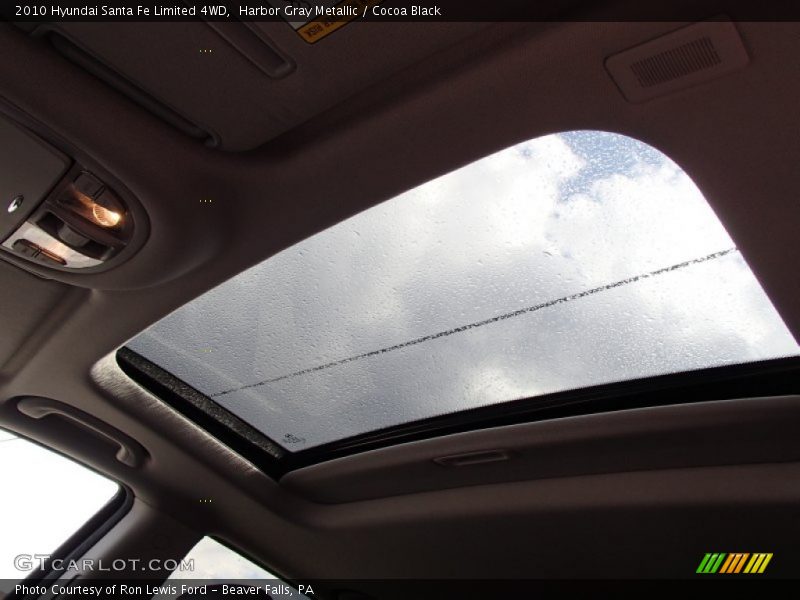 Harbor Gray Metallic / Cocoa Black 2010 Hyundai Santa Fe Limited 4WD