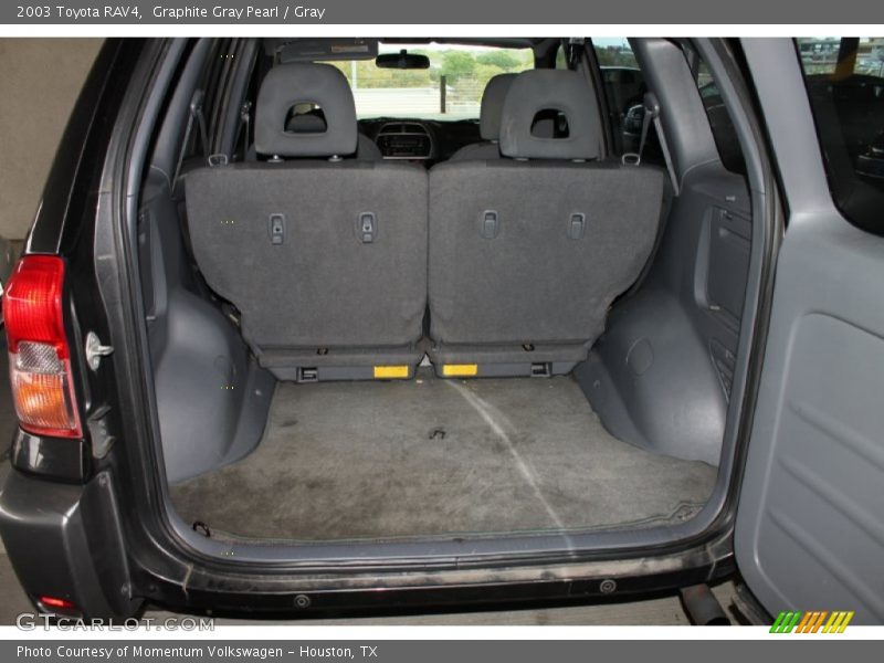 Graphite Gray Pearl / Gray 2003 Toyota RAV4