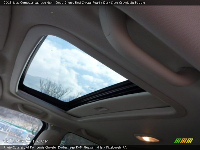 Deep Cherry Red Crystal Pearl / Dark Slate Gray/Light Pebble 2013 Jeep Compass Latitude 4x4