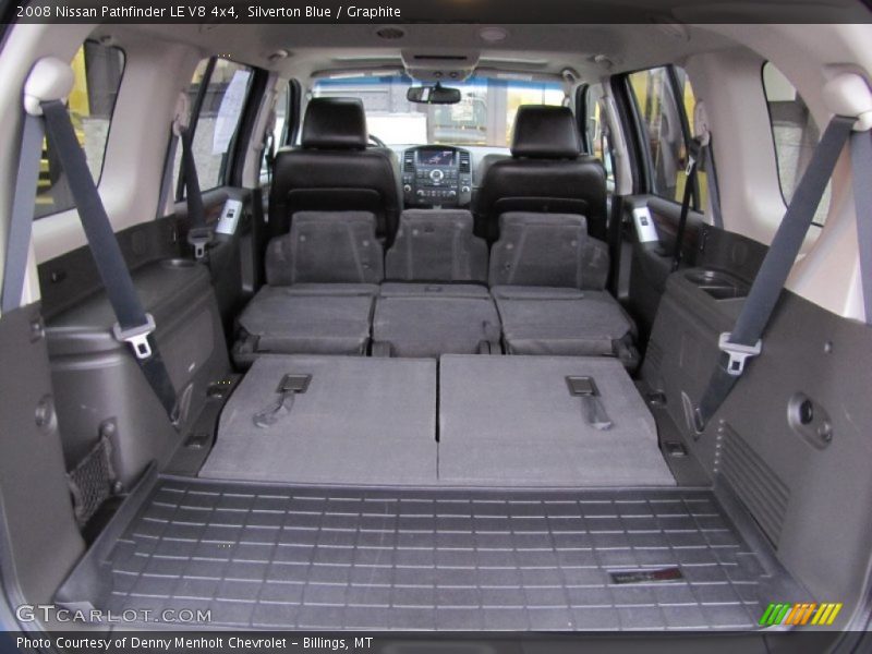 Silverton Blue / Graphite 2008 Nissan Pathfinder LE V8 4x4