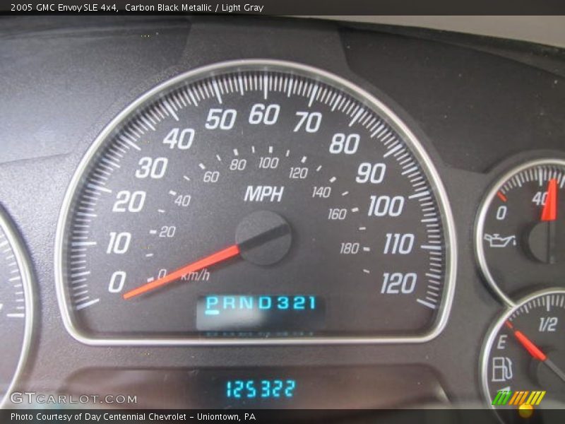 Carbon Black Metallic / Light Gray 2005 GMC Envoy SLE 4x4