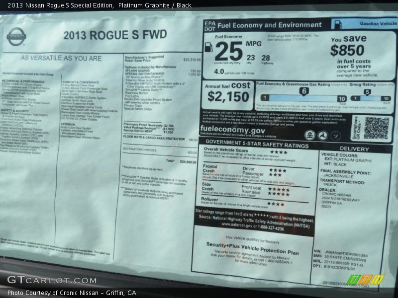 Platinum Graphite / Black 2013 Nissan Rogue S Special Edition