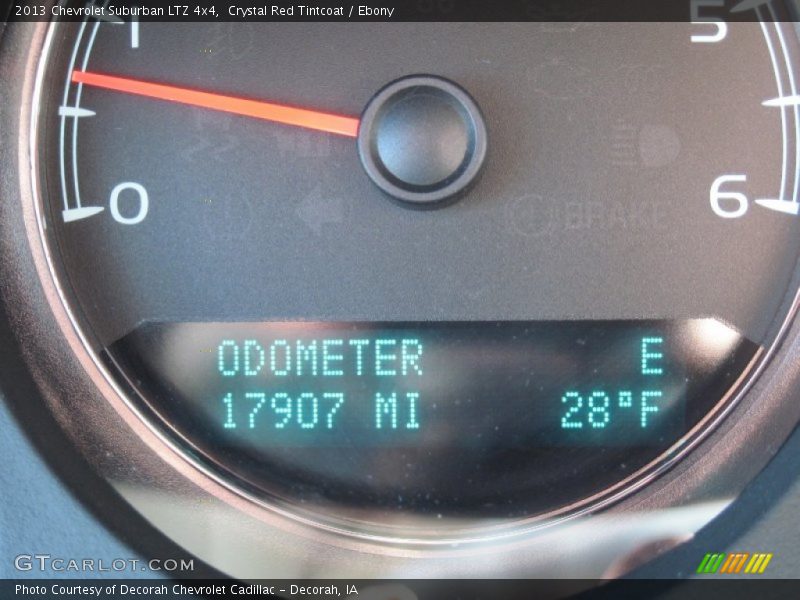 Crystal Red Tintcoat / Ebony 2013 Chevrolet Suburban LTZ 4x4