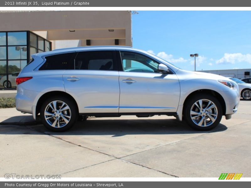  2013 JX 35 Liquid Platinum