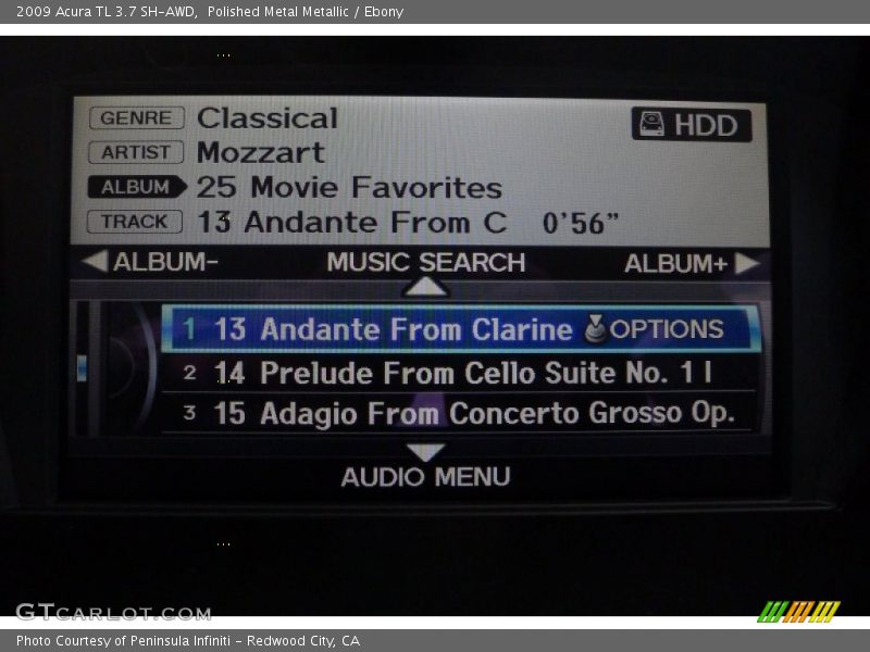 Controls of 2009 TL 3.7 SH-AWD