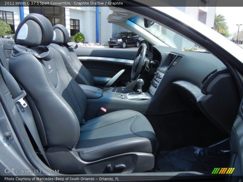 Graphite Shadow / Graphite 2011 Infiniti G 37 S Sport Convertible