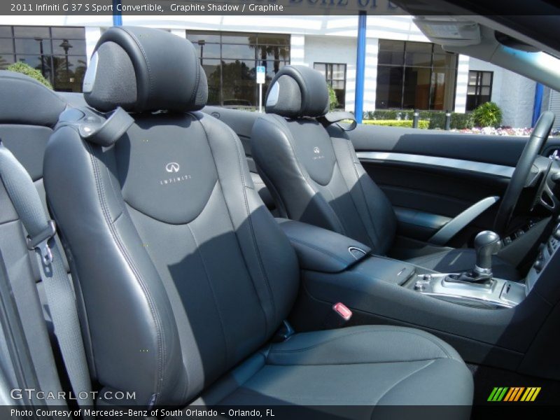 Graphite Shadow / Graphite 2011 Infiniti G 37 S Sport Convertible